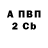 МЕТАМФЕТАМИН винт 2.2008